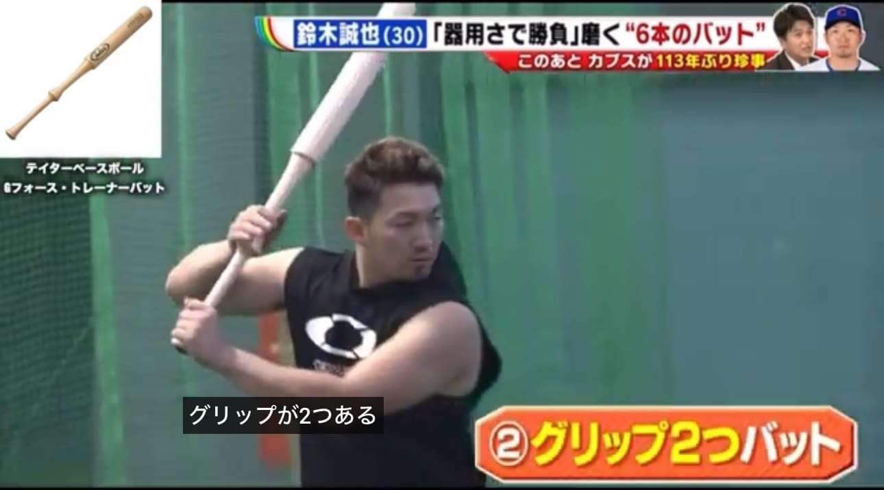G-フォース・トレーナーバット